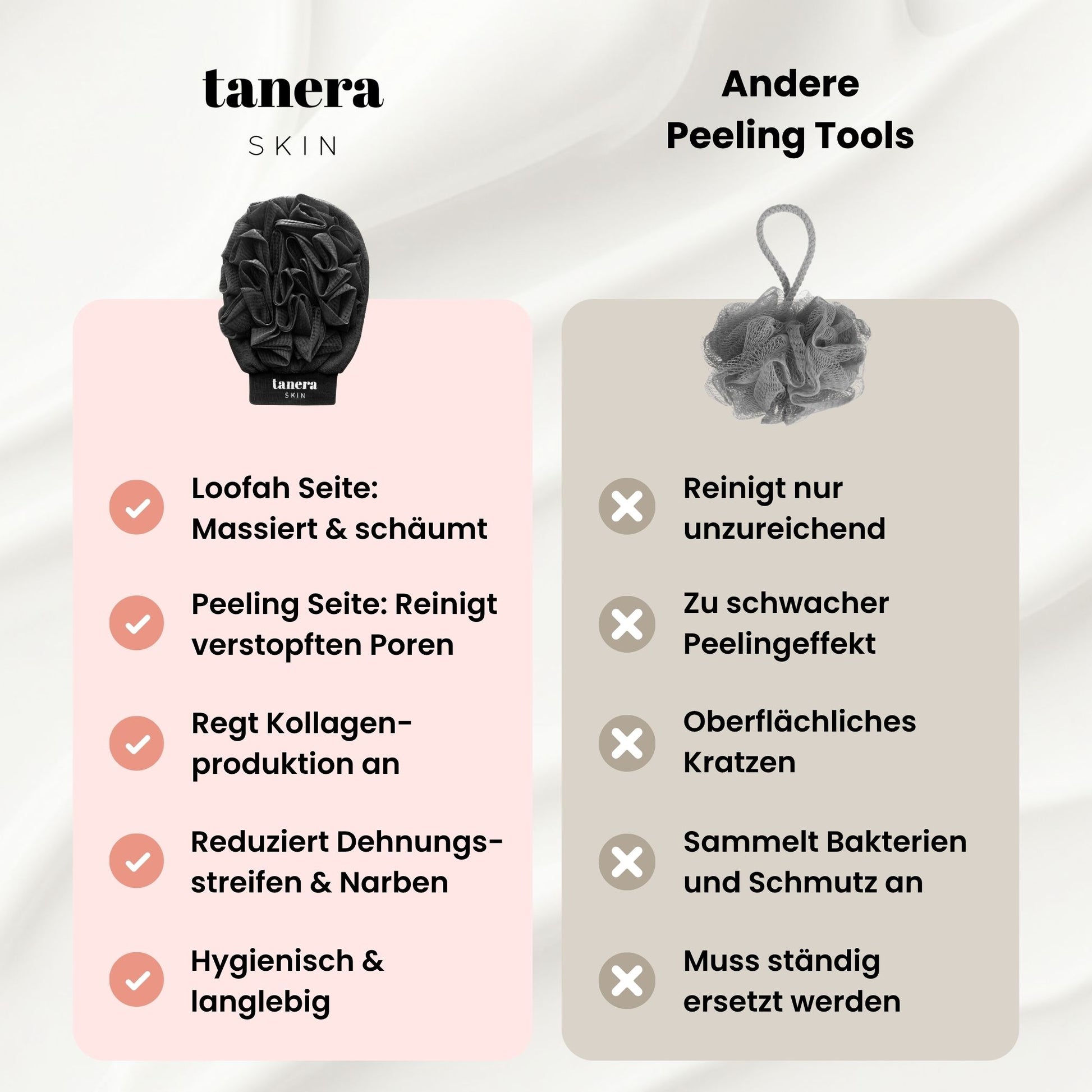 2-in-1 Peeling Handschuh – Tanera Skin