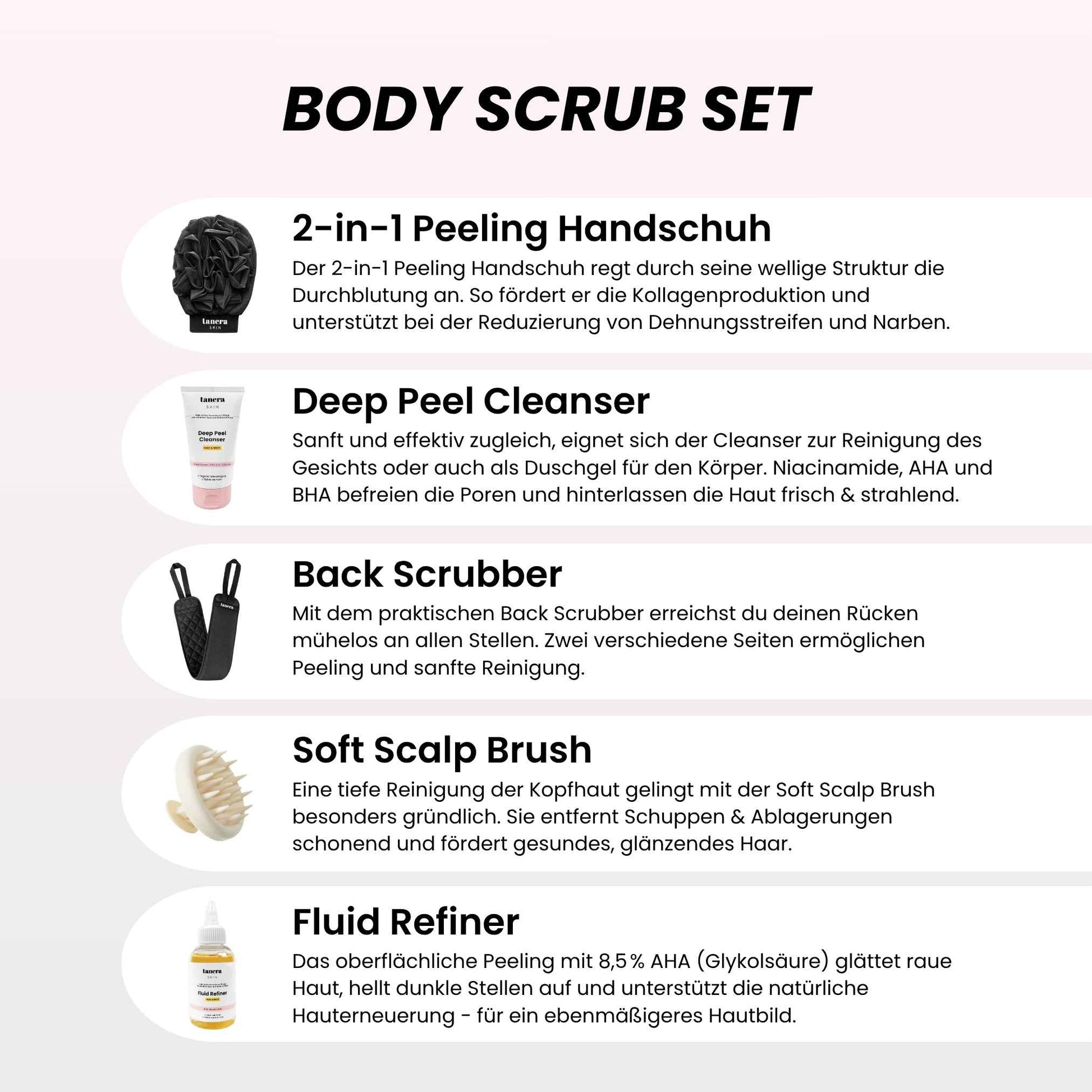 body scrub handschuh Body Scrub Set – Tanera Skin