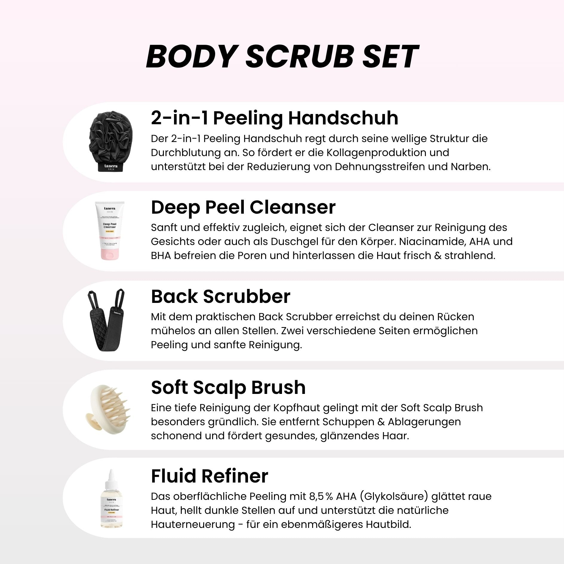 Body Scrub Set – Tanera Skin