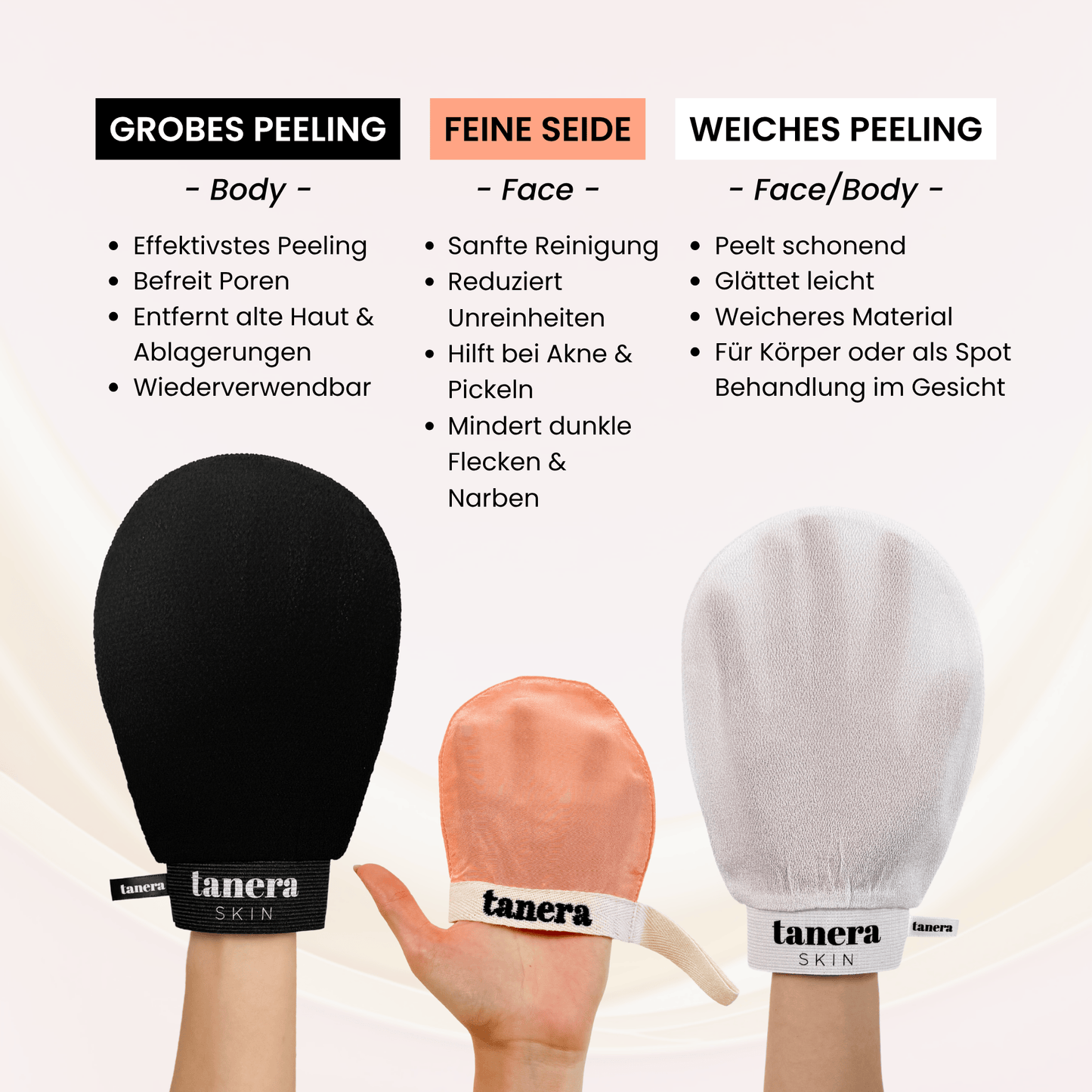 Peeling Starter Set