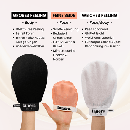 Peeling Starter Set