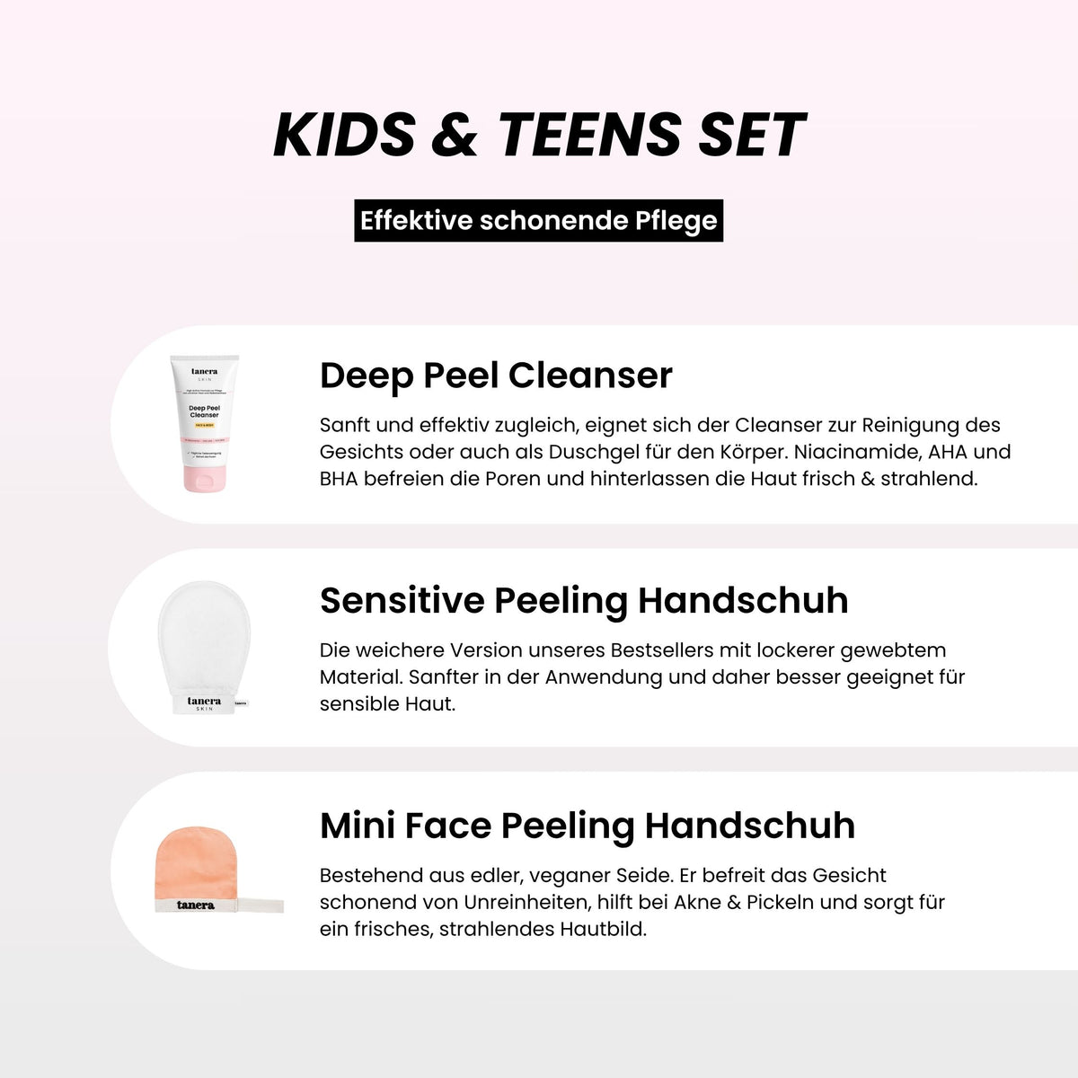 Kids & Teens Keratosis Pilaris Set
