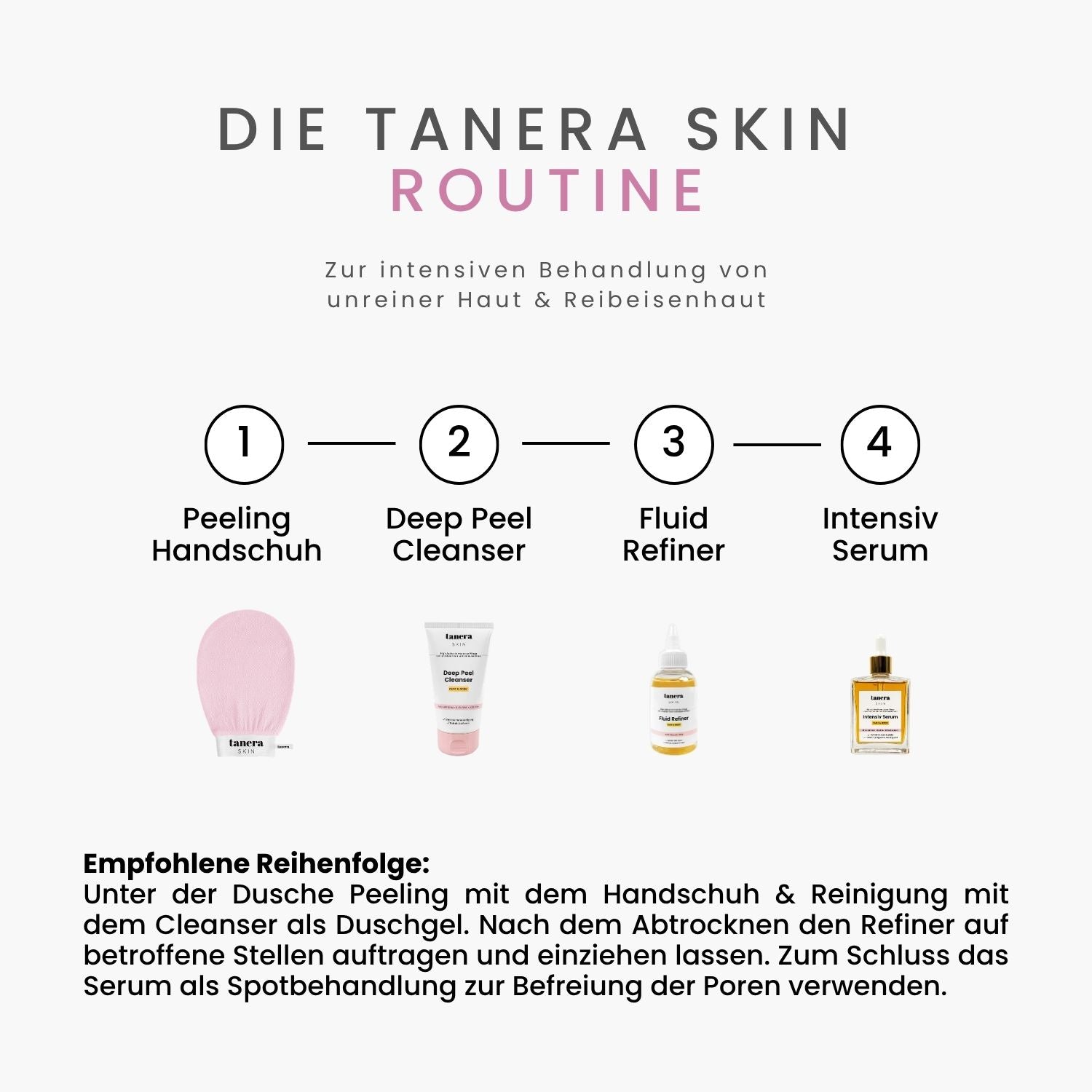 reibeisenhaut peeling handschuh Reibeisenhaut Set – Tanera Skin