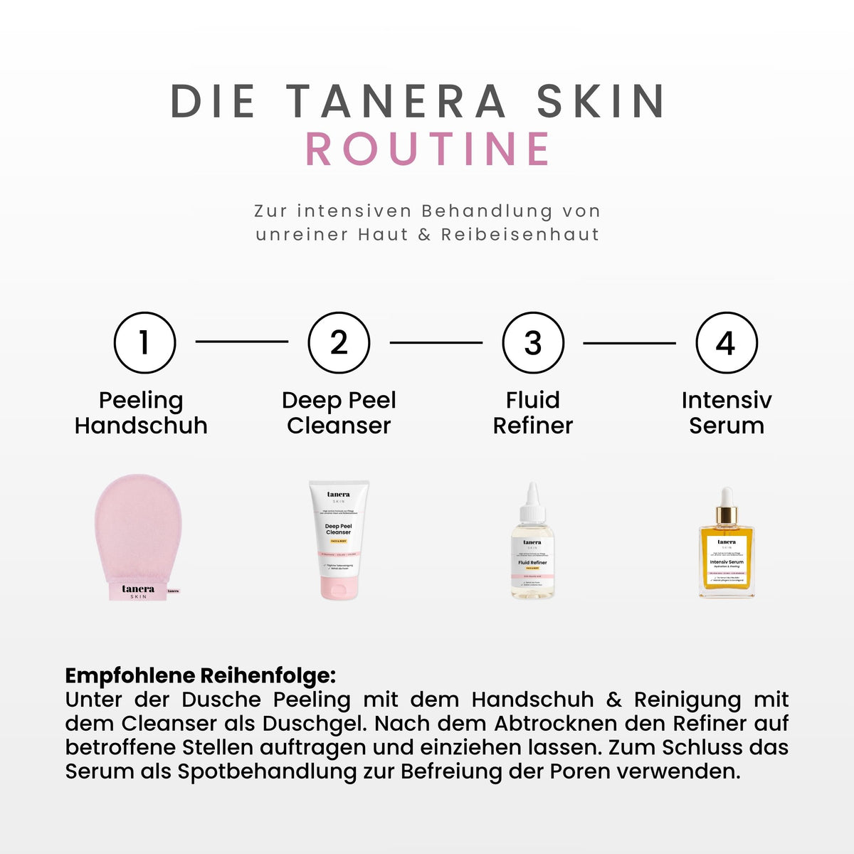 Reibeisenhaut Set